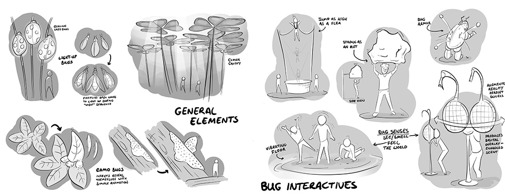 Bug Adventure interactives